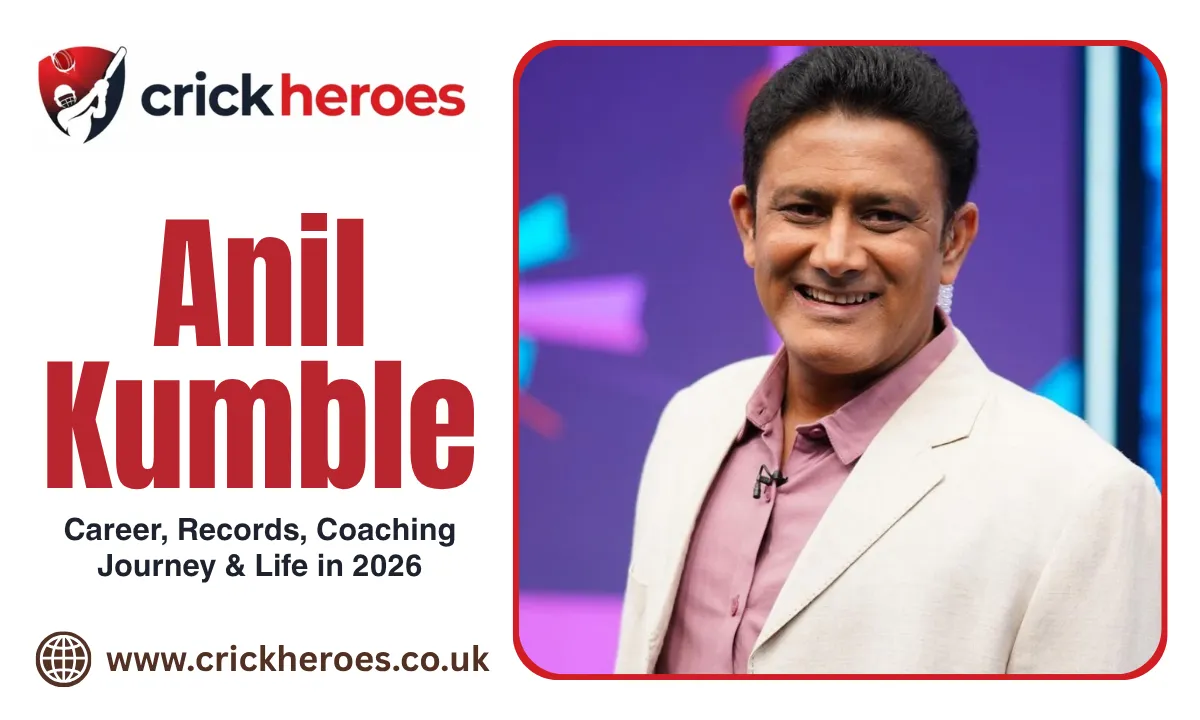 anil kumble