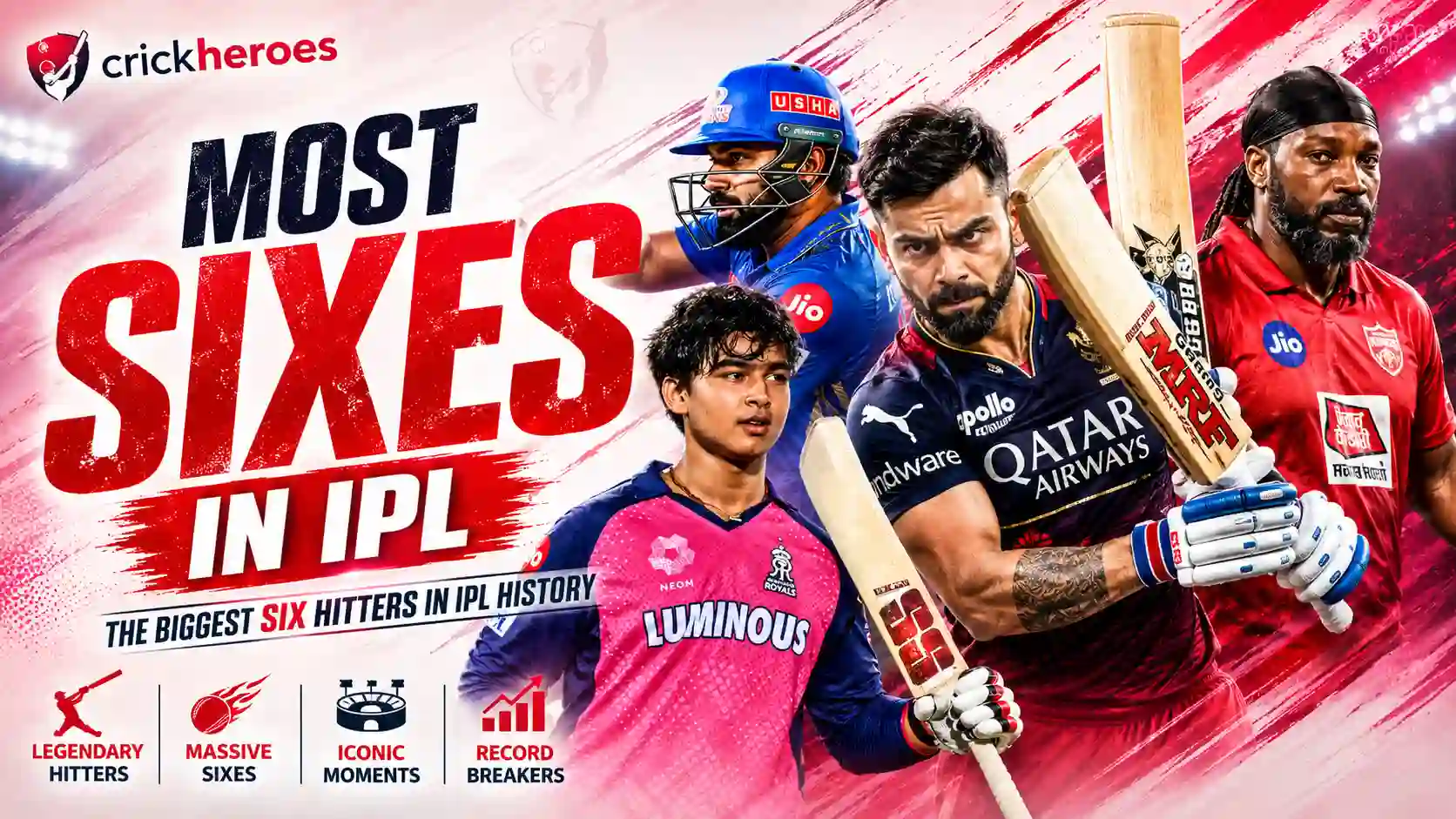 most sixes in ipl 2026